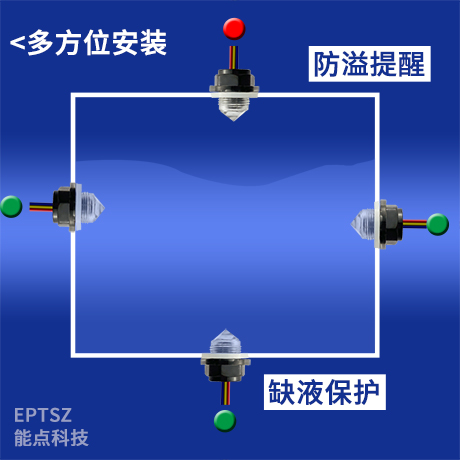 缺液檢測(cè)自動(dòng)加水等功能是如何實(shí)現(xiàn)的呢？
