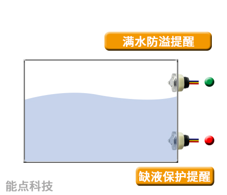 如何防止電熨斗出現(xiàn)干燒情況？