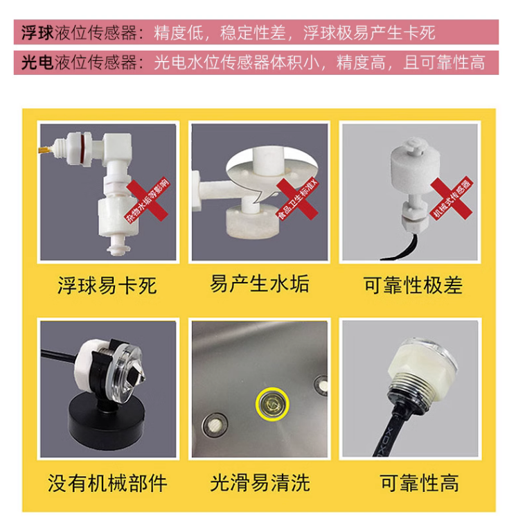 為什么要用光電液位傳感器代替浮子開(kāi)關(guān)