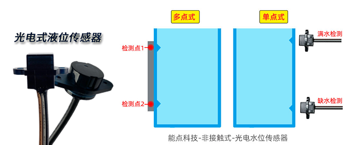 檢測水箱水位傳感器有哪些？