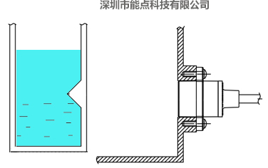分離式光電液位傳感器有哪些特點(diǎn)？
