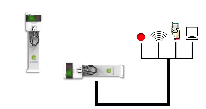 充電樁防傾倒保護(hù)功能如何實(shí)現(xiàn)