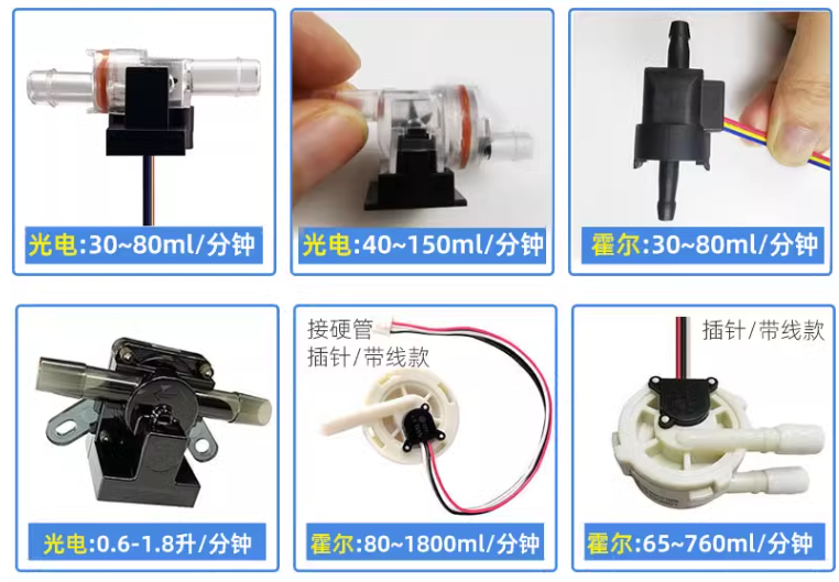 凈水器如何選擇合適的流量計
