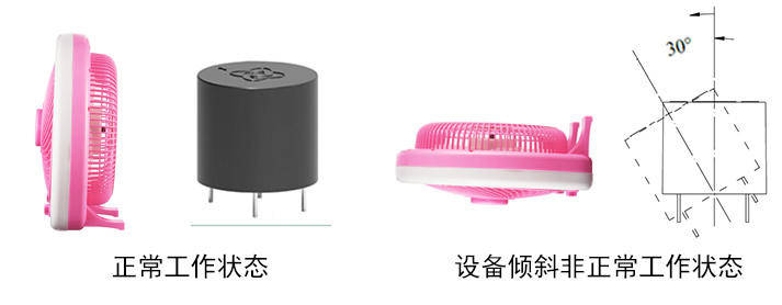 電風(fēng)扇傾倒時(shí)為什么能自動(dòng)停轉(zhuǎn)？